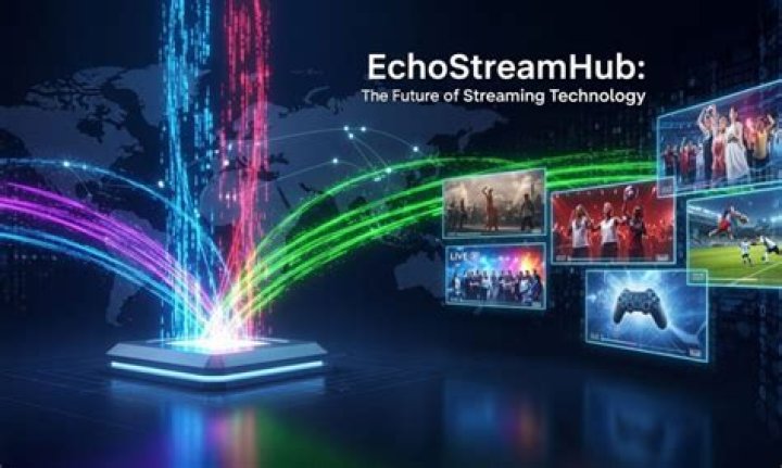 Future of streaming technology